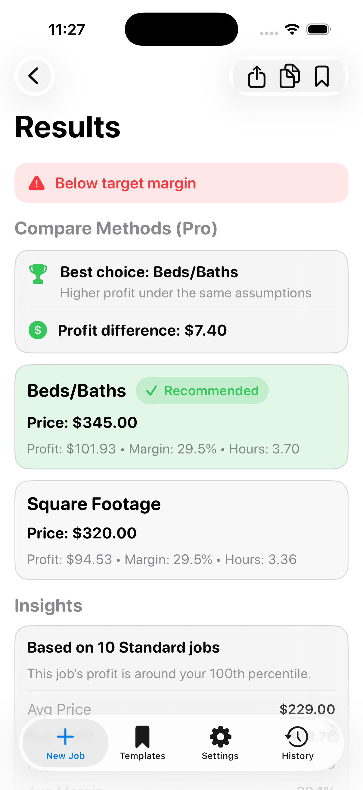 CleanerProfit — Results showing below target margin