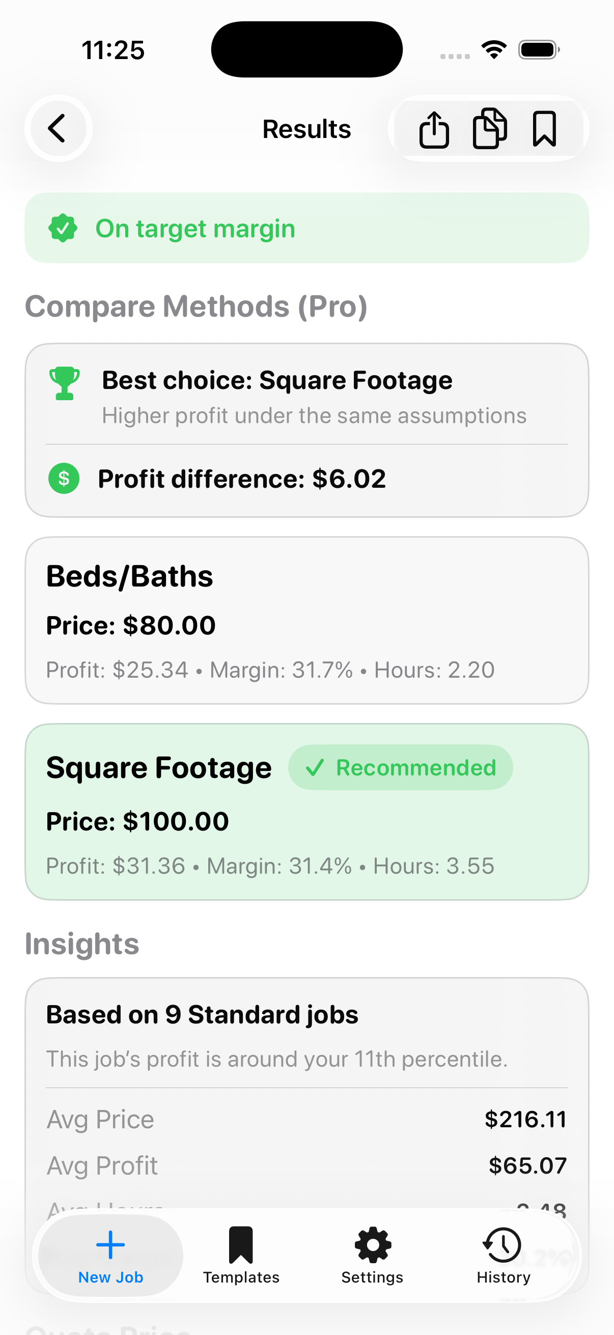 CleanerProfit — Results showing on target margin
